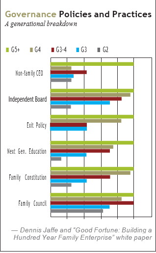 governance-plicies-december-2023.png